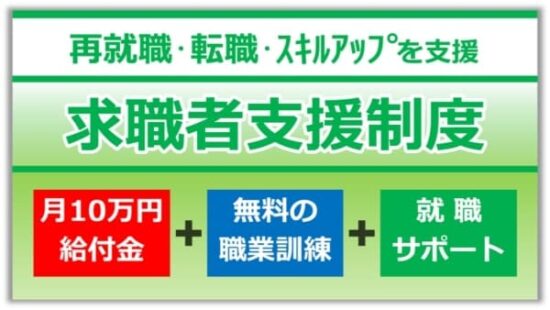 再就職、転職、スキルアップを支援「求職者支援制度」