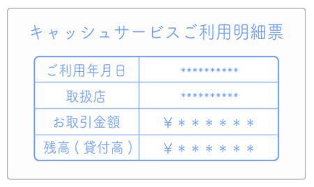 お金を借りた利用明細書でバレる