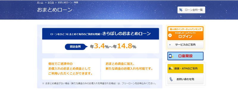 きらぼし銀行