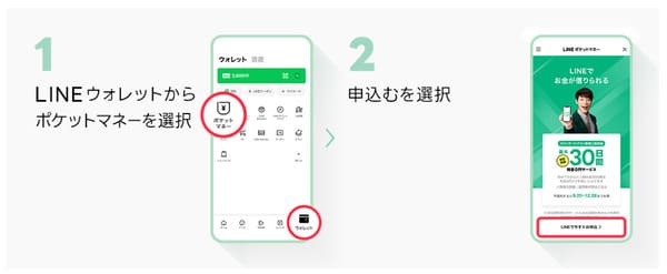 Lineポケットマネー審査