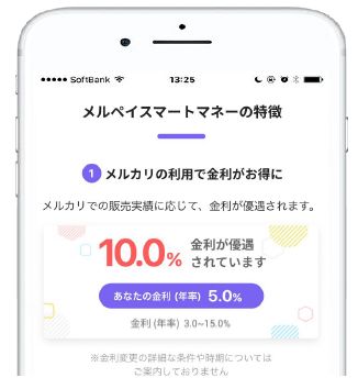 メルカリの利用で金利がお得